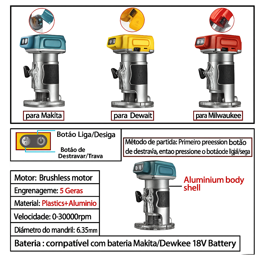 Tupia Manual Sem Fio S/ Bateria (Makita/Dewalt/Milwaukee)