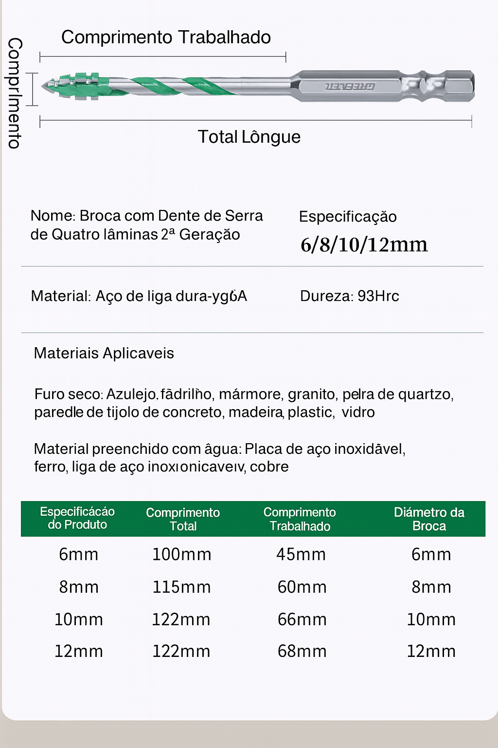 Broca Multfunção 93HRC Tork