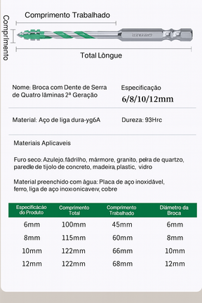 Broca Multfunção 93HRC Tork