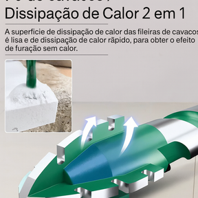 Broca Multfunção 93HRC Tork